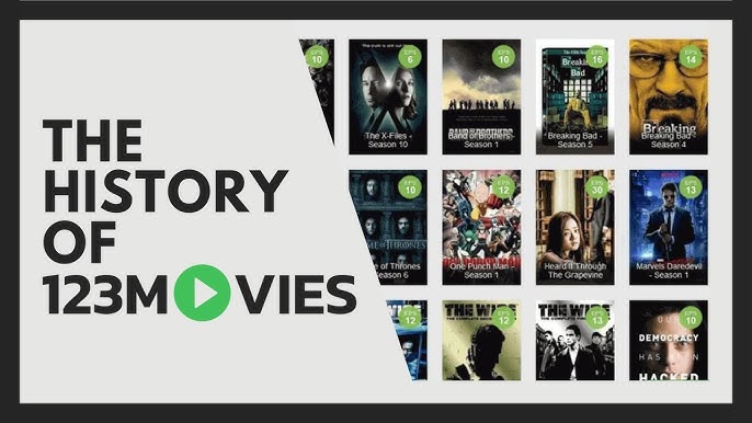 123Movies: A Comprehensive Overview